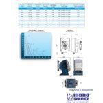 BOMBA DOSIFICADORAS EONE SERIE MF - Imagen 2
