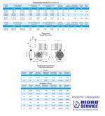 BOMBAS DOSIFICADORAS MOTORIZADAS A DIAFRAGMA - Imagen 2