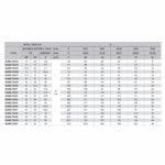 SERIE 6LMG SUMERGIBLE 6" POZO PROFUNDO - Imagen 3