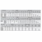 SERIE KB CENTRIFUGAS BI-TURBINA MONO FORAS - Imagen 2