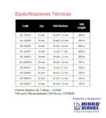 TUBO POLIE.CIEGO STF 16mm (40Mil)1.0 esp.x400 m - Imagen 2