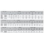 SERIE KM CENTRIFUGA MONO TURBINA FORAS TRIFASICAS - Imagen 2