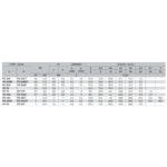 SERIE PE PERIFERICAS MONOFASICAS FORAS - Imagen 2