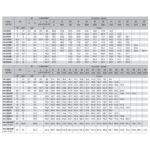 SERIE MN NORMALIZADAS EN 733 - Imagen 2