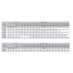 SERIE MN NORMALIZADAS EN 733 - Imagen 4